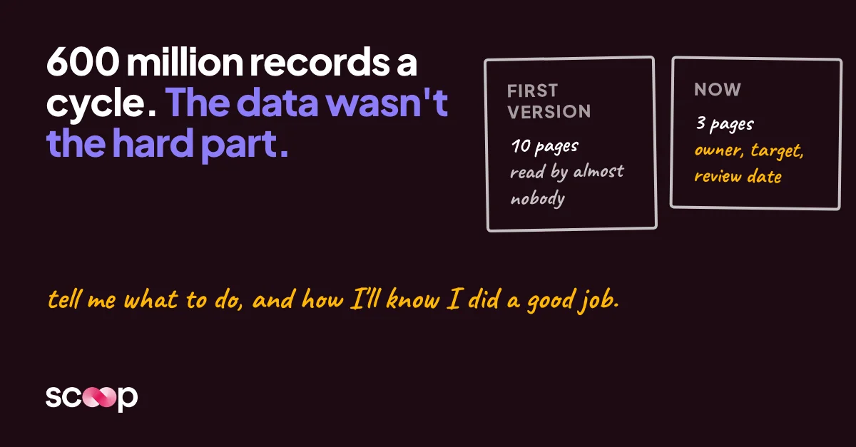What we learned running it in production
